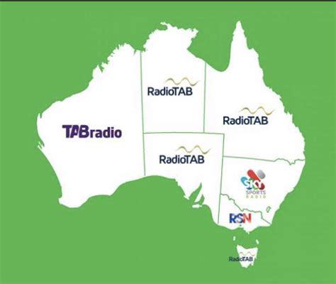 Horse Racing Radio Stations (Australia & NZ) .